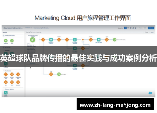 英超球队品牌传播的最佳实践与成功案例分析 英超球队品牌传播的最佳实践与成功案例分析