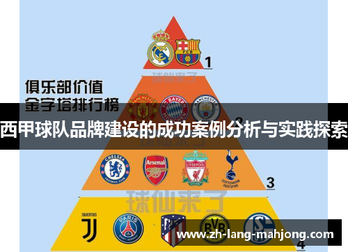 西甲球队品牌建设的成功案例分析与实践探索 西甲球队品牌建设的成功案例分析与实践探索