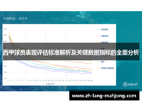 西甲球员表现评估标准解析及关键数据指标的全面分析 西甲球员表现评估标准解析及关键数据指标的全面分析