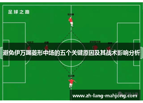 避免伊万踢菱形中场的五个关键原因及其战术影响分析 避免伊万踢菱形中场的五个关键原因及其战术影响分析