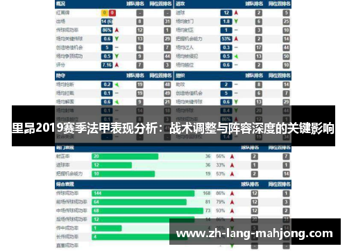里昂2019赛季法甲表现分析：战术调整与阵容深度的关键影响