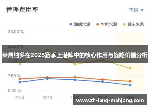 莱昂纳多在2025赛季上港阵中的核心作用与战略价值分析