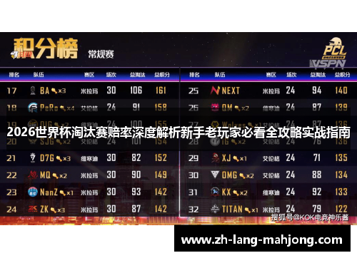 2026世界杯淘汰赛赔率深度解析新手老玩家必看全攻略实战指南