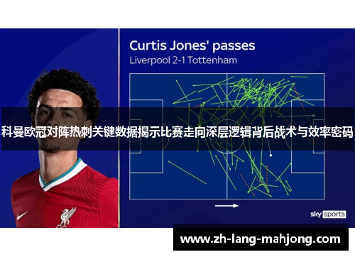 科曼欧冠对阵热刺关键数据揭示比赛走向深层逻辑背后战术与效率密码 科曼欧冠对阵热刺关键数据揭示比赛走向深层逻辑背后战术与效率密码