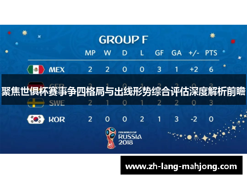 聚焦世俱杯赛事争四格局与出线形势综合评估深度解析前瞻