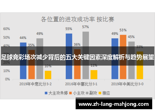 足球竞彩场次减少背后的五大关键因素深度解析与趋势展望
