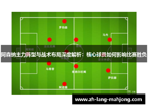阿森纳主力阵型与战术布局深度解析：核心球员如何影响比赛胜负
